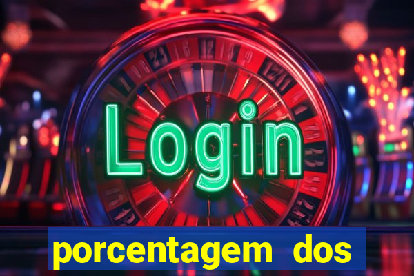 porcentagem dos slots pragmatic